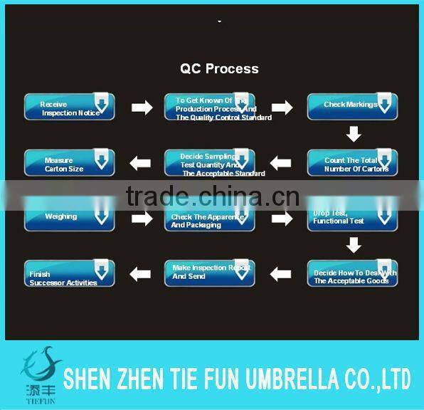 fashion high quality ladies full body rose straight umbrella