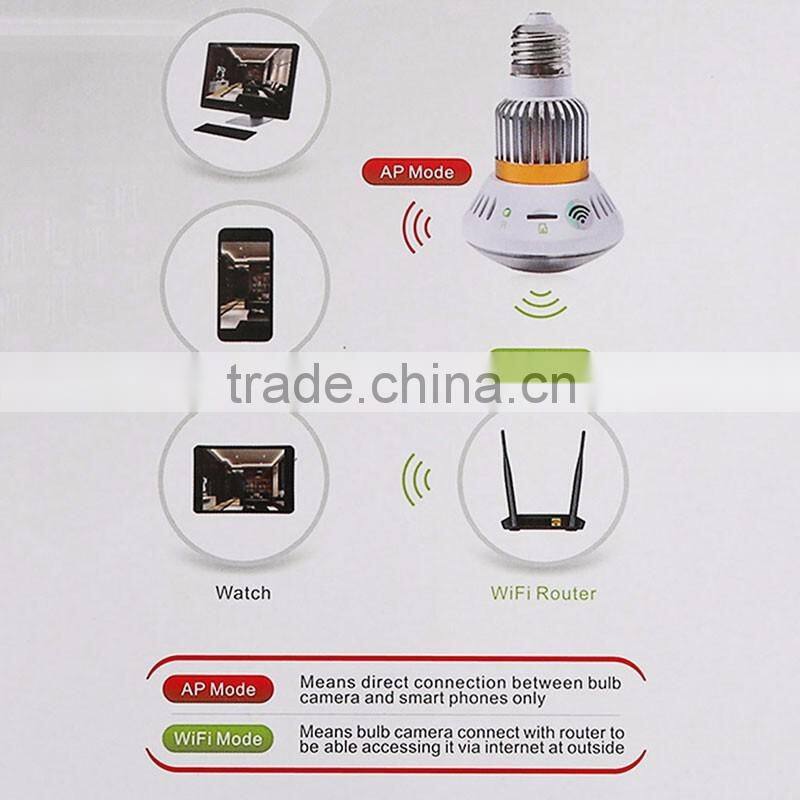 HD960P P2P IP Network Camera wifi light bulb camera with motion detection