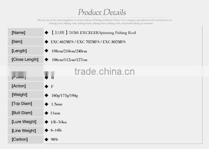 Carbon Fiber Fishing Rod Spinning Fishing Rod Carbon Fiber