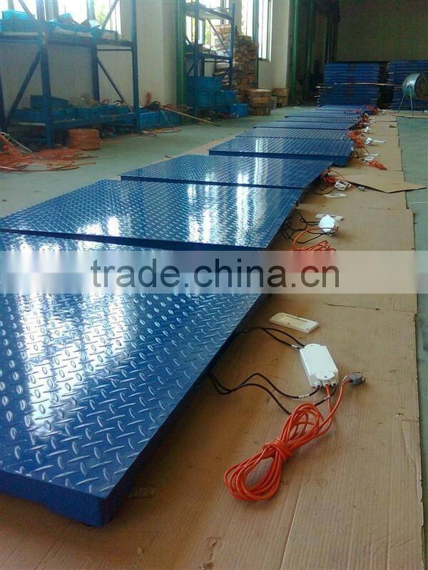 high precision floor scales