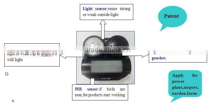 GH-192 Green gunshot and flashing bird repeller