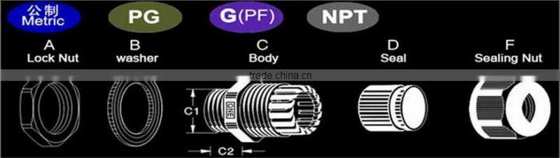 2014 Newest Waterproof IP68 UL Standard waterproof Cable Gland connector strain relief gray black Watertight cable gland