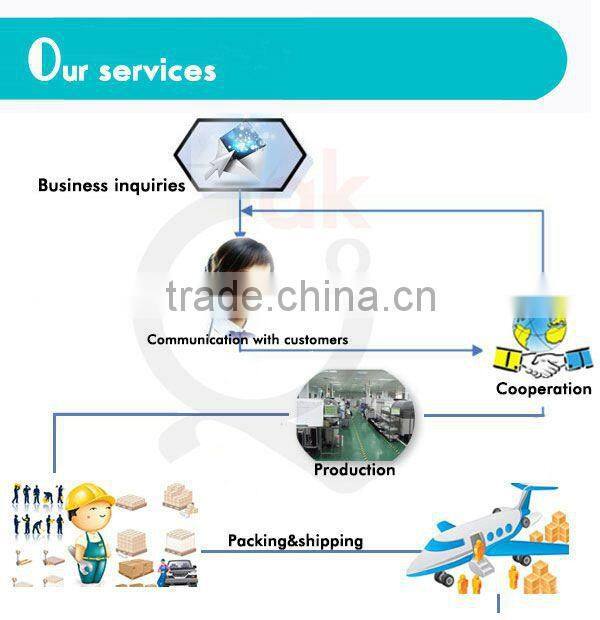 Microscope 60X-100X Zoom Phone Camera Lens for iPhone 4s Lens