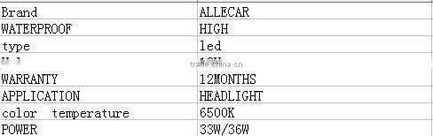 High quality H4 projector headlight bulbs 12V led headlight for universal cars/LED LAMP HEADLIGHT FOR RETROFIT