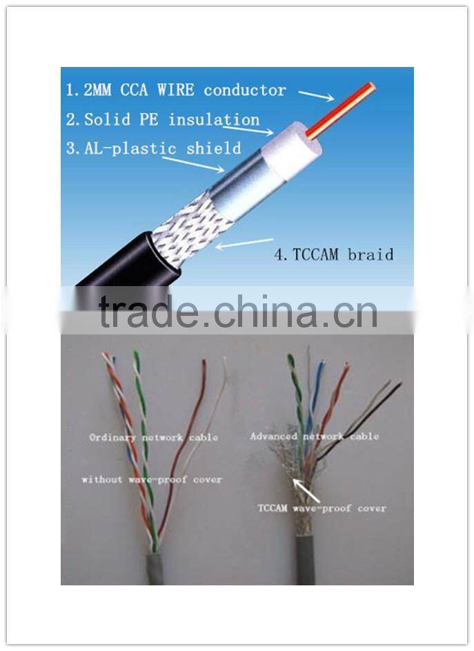 CCS of carbon steel wire 2015