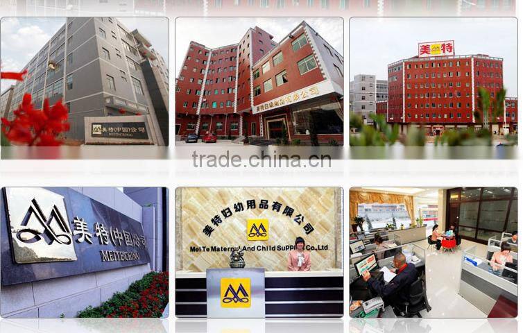 Hospital Disposable Underpad Manufacturer, Incontinence Bed Pad, Disposable Medical Underpad/Best price underpad SAP