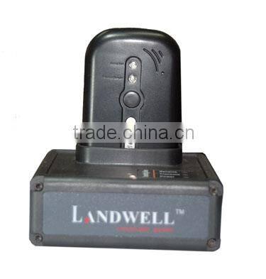 GPRS C Card Readers System Price