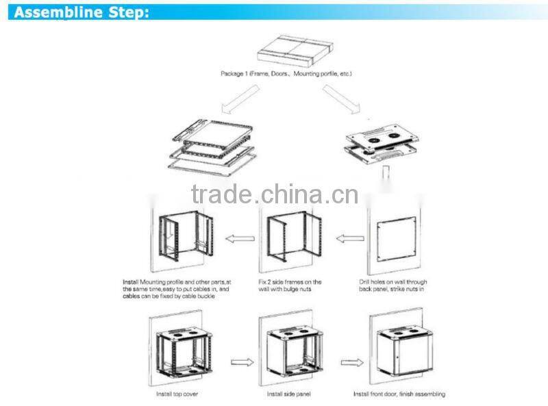 9U Wall Mount Rack Enclosure Server Cabinet Door/Sides