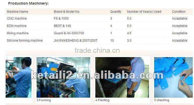 for waterproof cover iphone