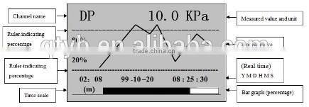 flow computer totalizer handling instrument