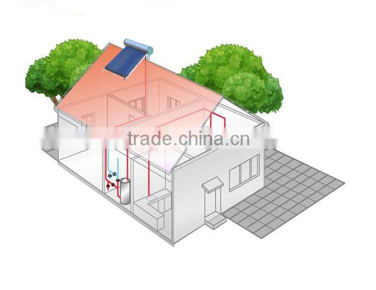 Stainless Steel Solar Water Heater Bracket