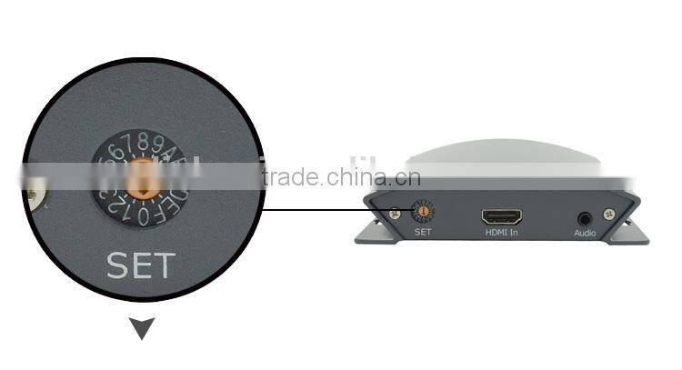 New Products 1080p to 1080i HDMI to HD SDI Video Converter with DIP Switch