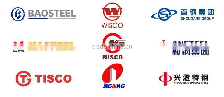 Hot Rolled steel I-Beams