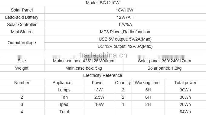 10w Solar Power System solar home system solar lighting system