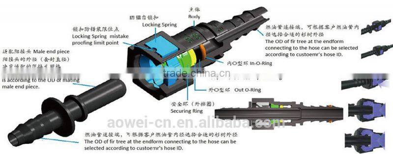 Fuel Line Connector Fitting to Engine or Tank