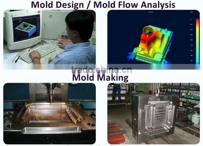 Home / Industrial toolbox mold