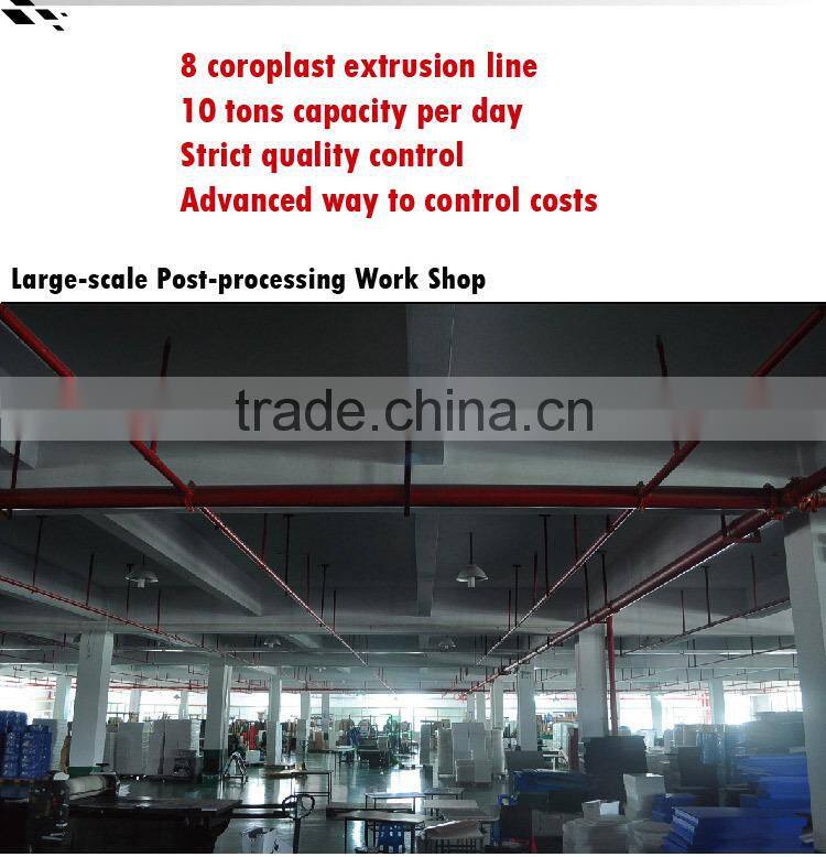 Factory made advertising correx road sign for hot selling