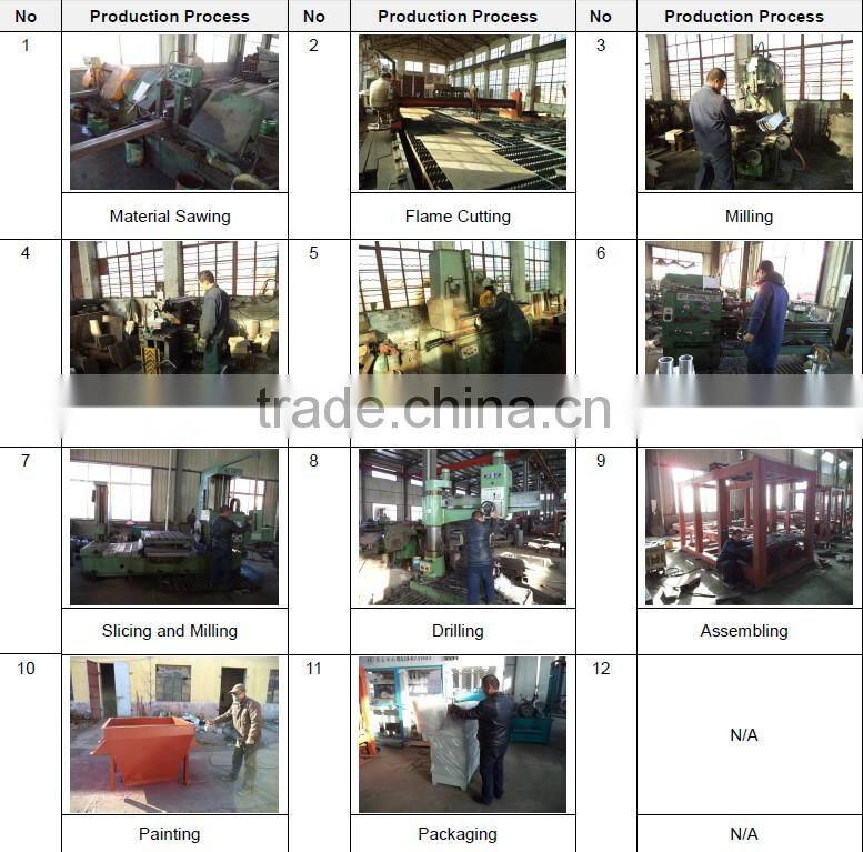 Brick machine manual QTJ4-40,manul fly ash brick machine
