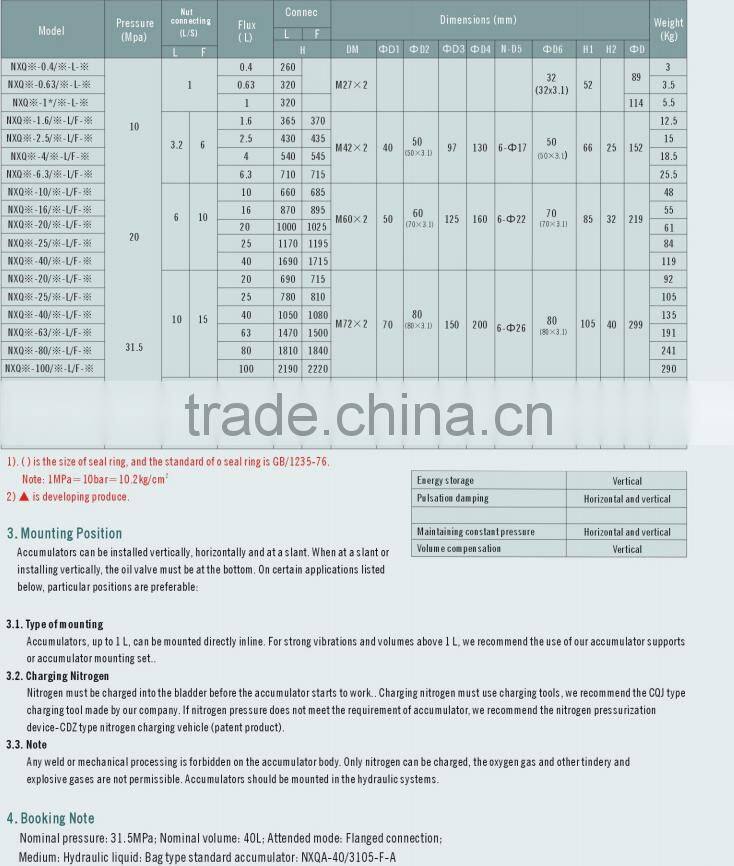 brake accumulator hydraulic manufacturer