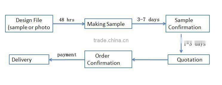 mens wider black hand rubber band weaving bracelet