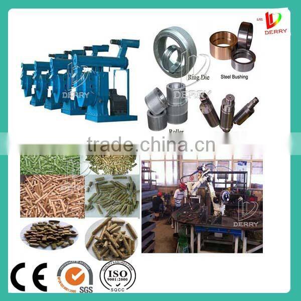 High reputation:small grass pellet making machine on sale