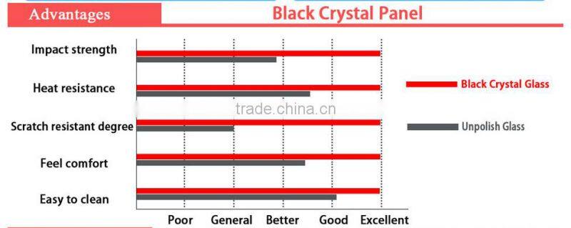 2015mini kitchenette solar electric stove hot pot pan induction cooker