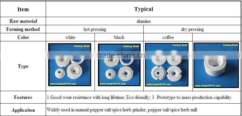 Ceramic burr of pepper mill