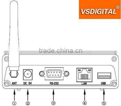 Managing Rugged Ibutton shopping mall security guard tour system
