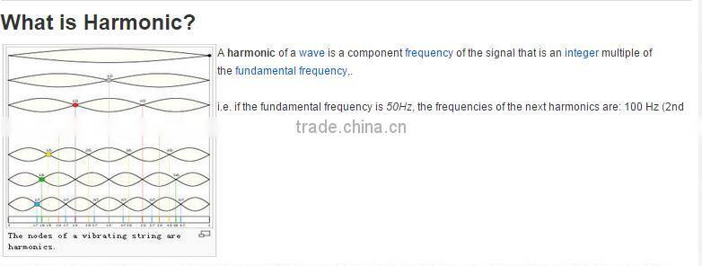 400V 50A 100A 150A Modular Parallel IGBT Based Wall Mounted Type Active Power Harmonic Filter