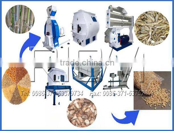 CE Approval High Discount Complete Horse Feed Pellet Machine Plant/Horse Feed Pellet Machine Plant/Feed Pellet Machine Pla