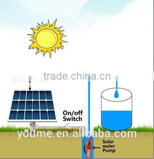 Singflo solar 12v dc water pump for irrigation/agriculture solar water pump/high pressure solar water pump