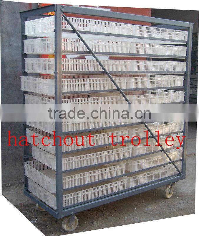 2013 best sellers automatic egg incubator(19712 eggs)