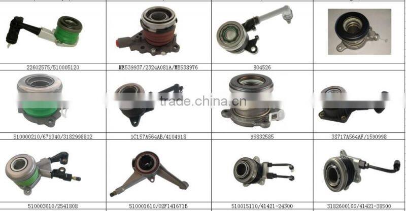 Auto Ignition Coil for RENAULT car OEM 7700875000 0040100052