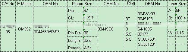 Mecedes marine engines piston OM352