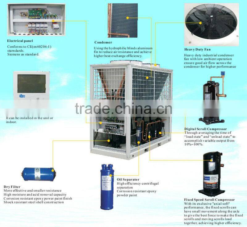 High stability heat transfer mushroom growth cooling machine