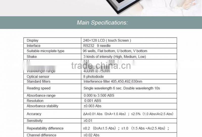 aflatoxin analyzer SM600 from Utrao