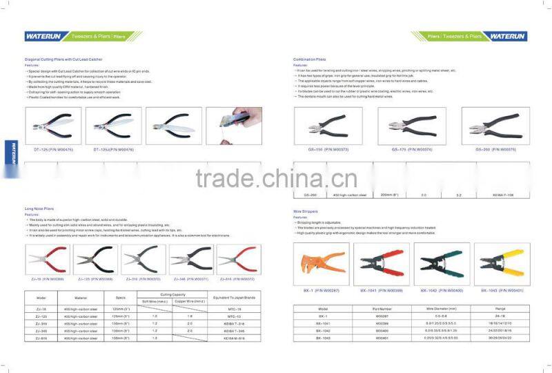 mini flush cutting pliers, Waterun 170 cutter supplier