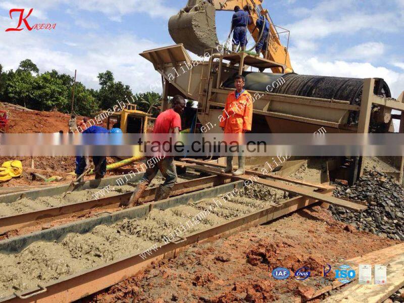 Best ability Gold Rush Equipment for sale