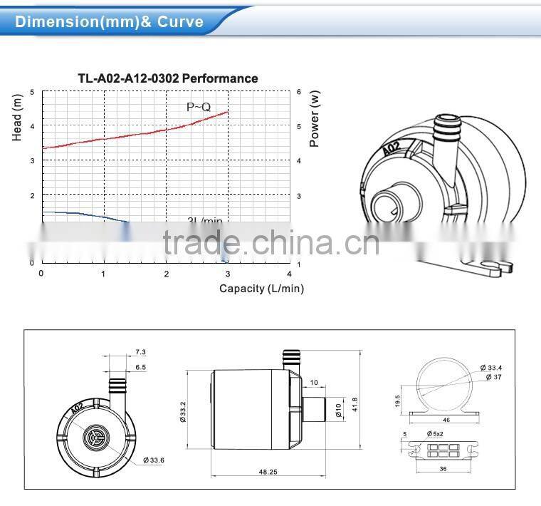 high temperature 100 Celsius FDA pumps in juice machine,drinking maker,pumps in water planting