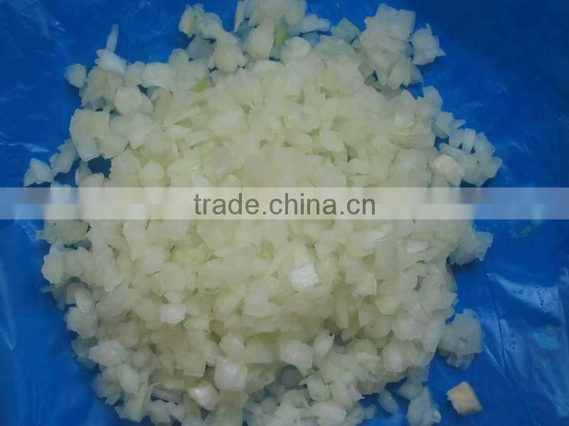 TD-800 Hot Selling Meat dicer (Video) Taiwan Factory