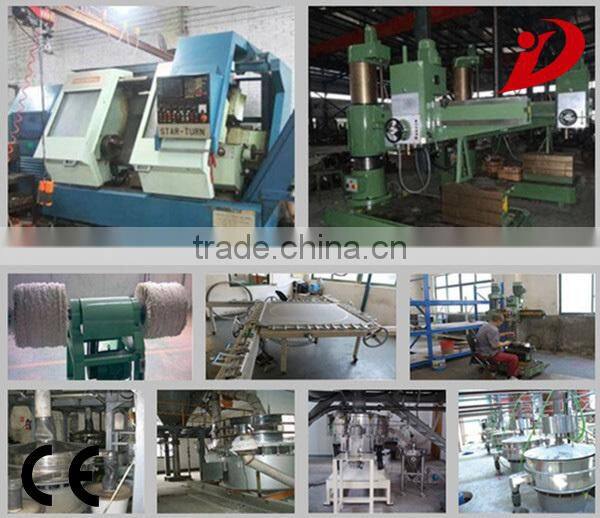 Circle Ultrasonic Vibro Screen for laboratory