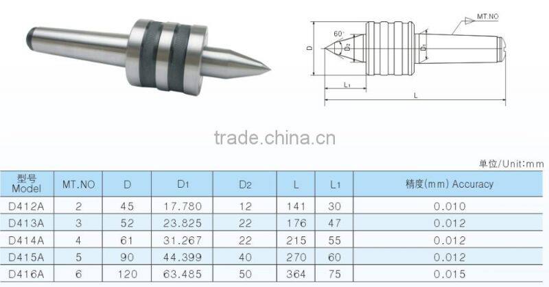 Medium Duty Live Center Extended Type