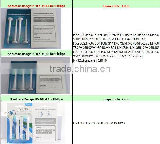 EB-17A Electric Oral Red Toothbrush Heads for Braun