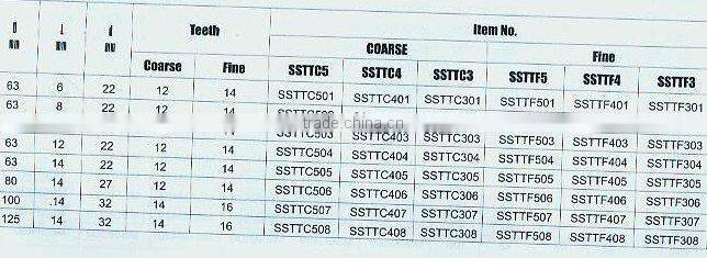 carbide tipped welded cutter (1192)