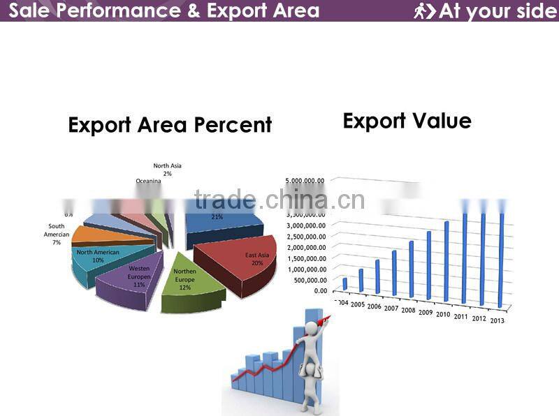 cotton satin fabric DO PRINT FABRIC