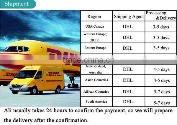 Alibaba Wholesale High Quality 3M Double Sided Adhesive Tape,Hair Extension Tape