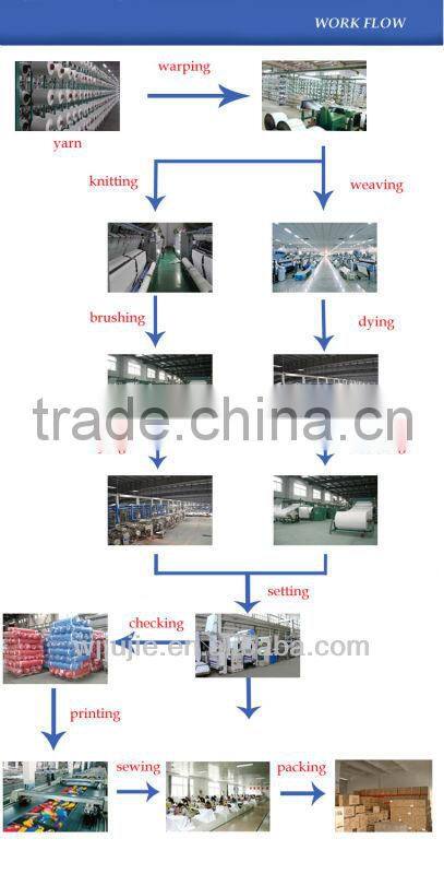 bright colored bathrobe