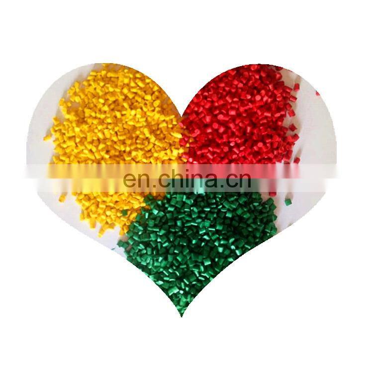 Flame retardant masterbatch