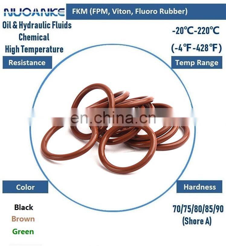 Factory Price Oil Resistant Peroxide Cured Silicone Rubber O-Ring Black Green Fluorous Oring FKM NBR EPDM Rubber Sealing O Ring