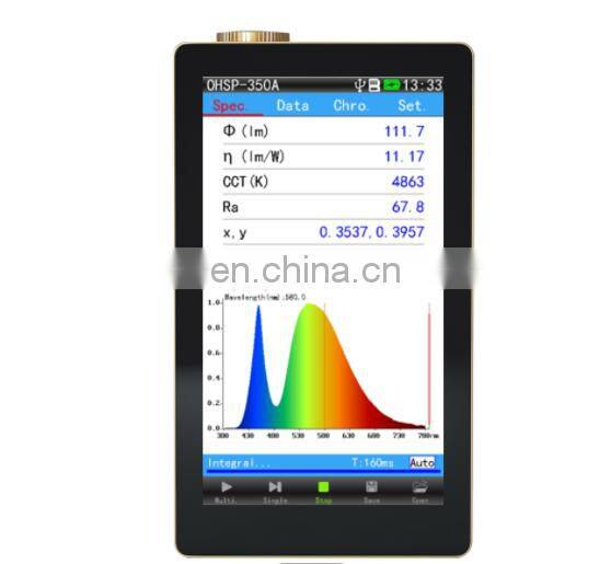 350A 380-780nm flux meter Portable Lumen Led photometric Testing Equipment everfine spectrometer